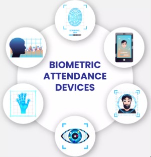 Biometric and attendance system installation in Lakhimpur Kheri